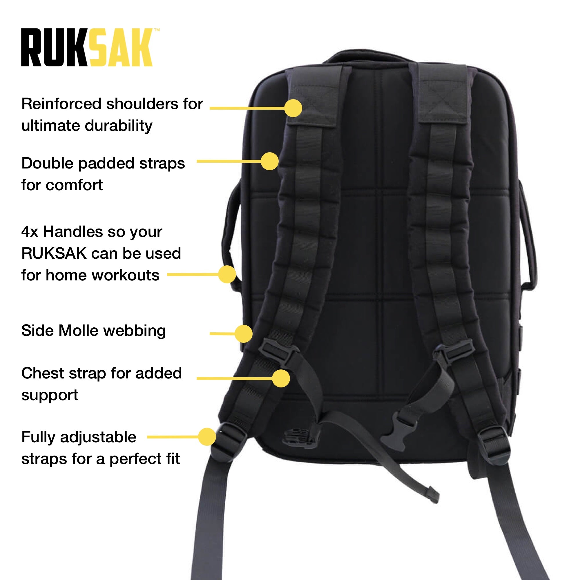 RUKSAK STARTER PAK
