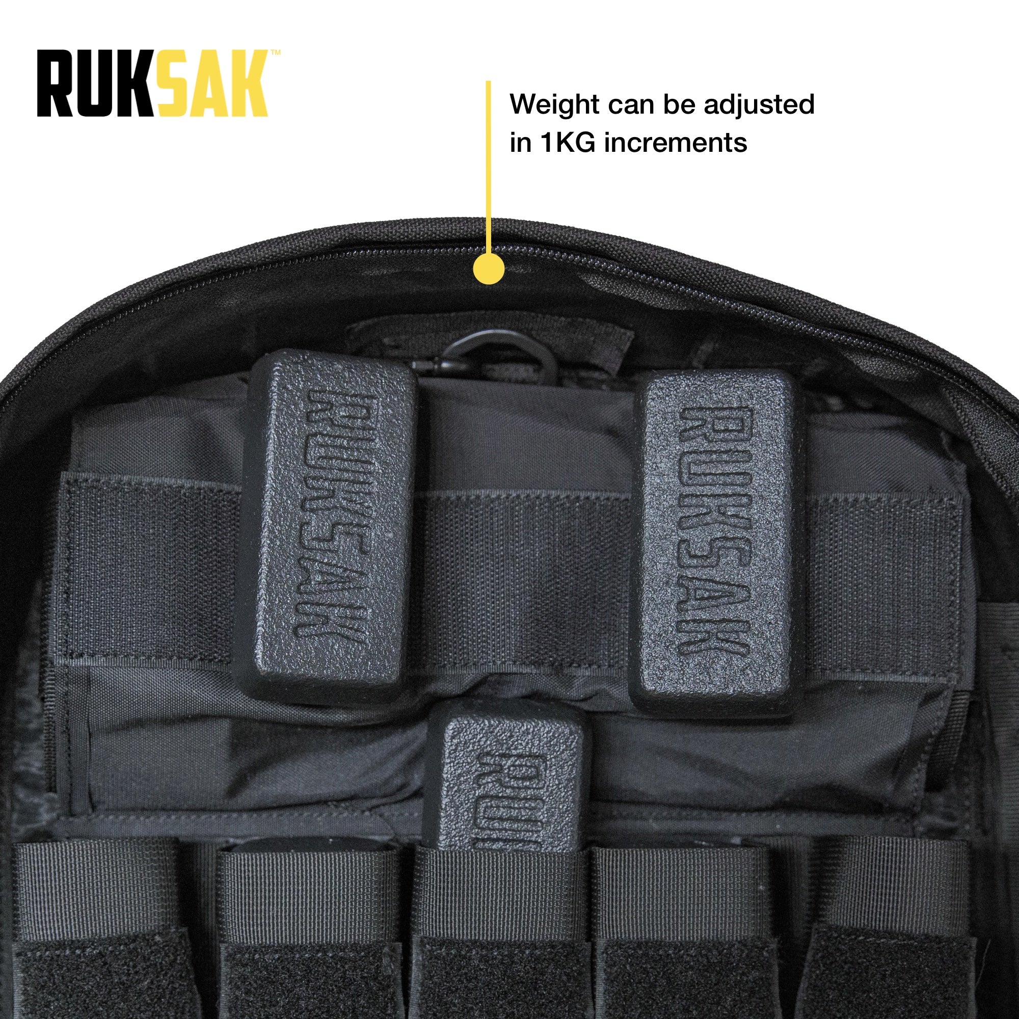 RUKSAK STARTER PAK