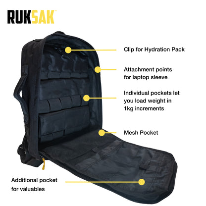 RUKSAK STARTER PAK