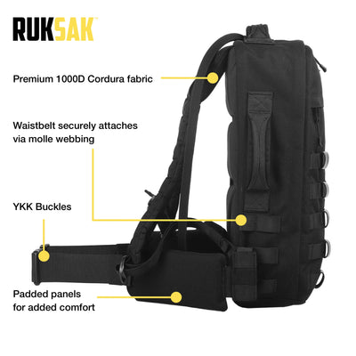 RUKSAK 2.0 BUNDLE