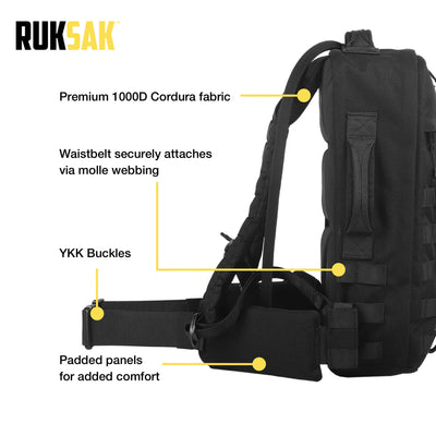 RUKSAK 2.0 BUNDLE
