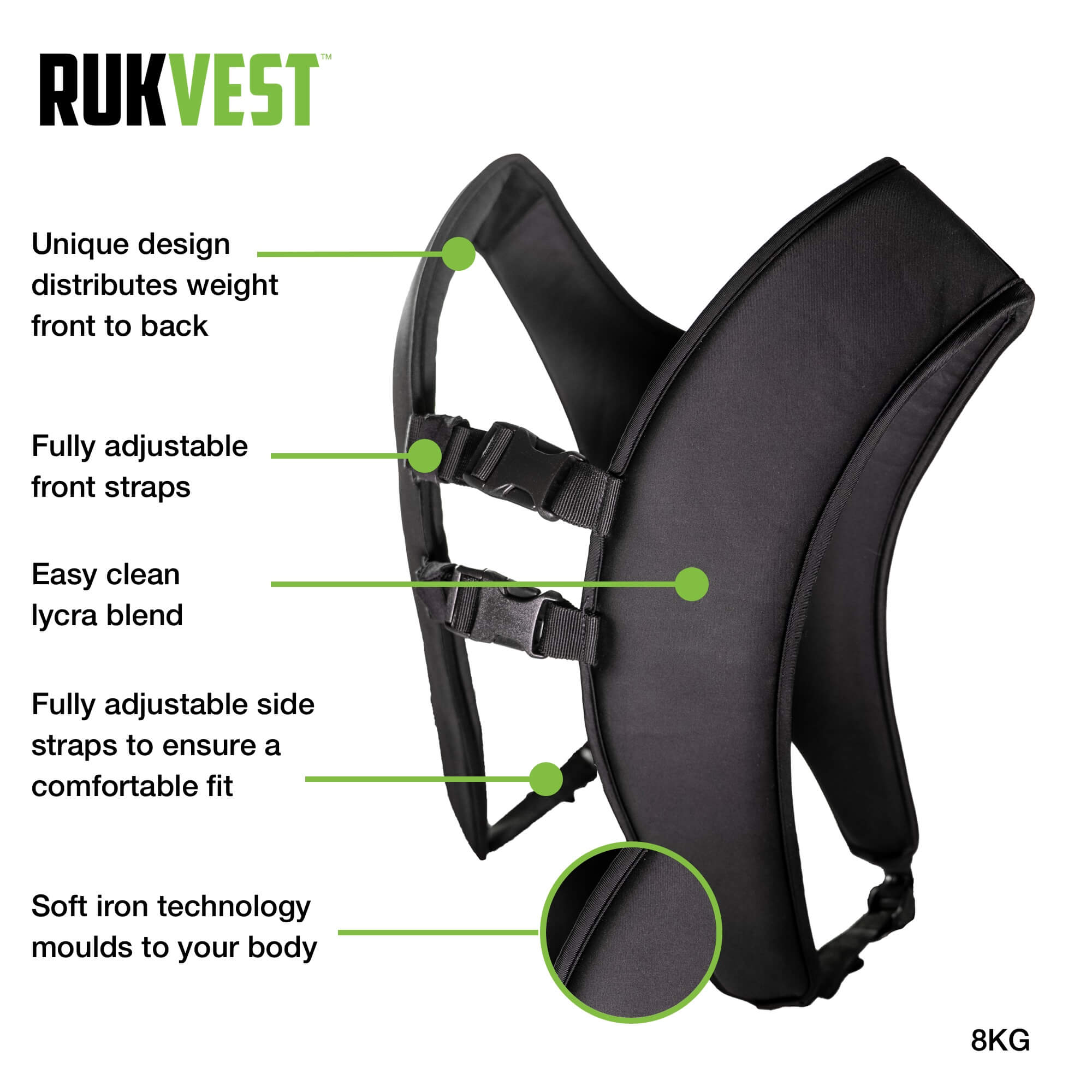 RUKVEST