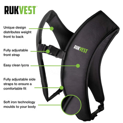 Black weighted vest with features labeled on a white background, featuring the Rukvest brand.